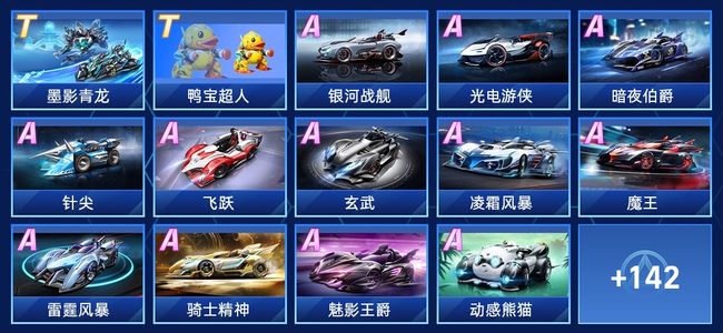突破与组织